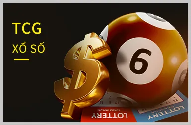 Trải nghiệm cá nhân hóa trên 99s